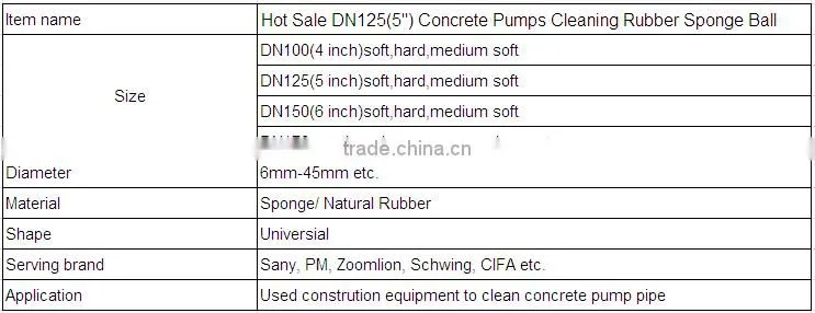 Hot sale DN125(5") concrete pumps cleaning rubber sponge ball