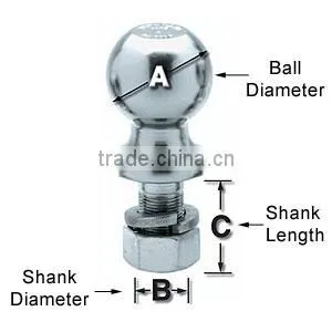 1-7/8" Trailer Ball Hitch/Tow Balls