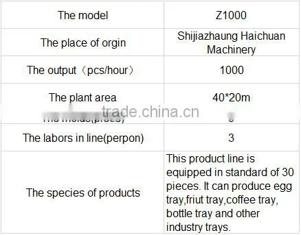 small paper pulp molding machine/paper egg box machine/egg caton making machine