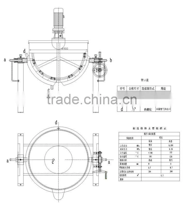 Stainless steel tilting type steam jacketed cooker