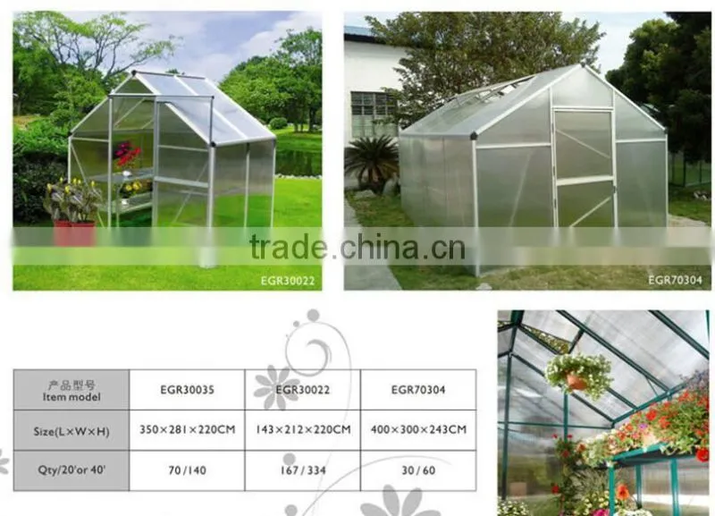 lowes clear glass garden decorating aluminium sunrooms kit