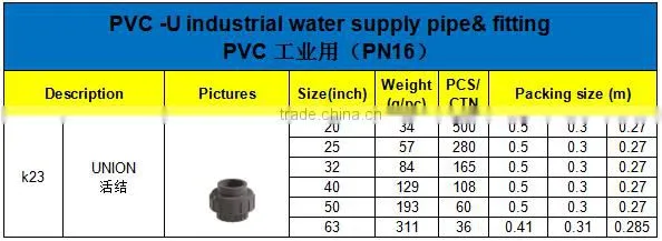 HIGH QUANLITY UNION OF PVC GB INDUSTRIAL PRESSURE PIPES & FITTINGS FOR WATER SUPPLY