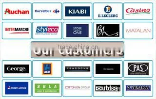 Rkg Fashion Net company overview - view 3