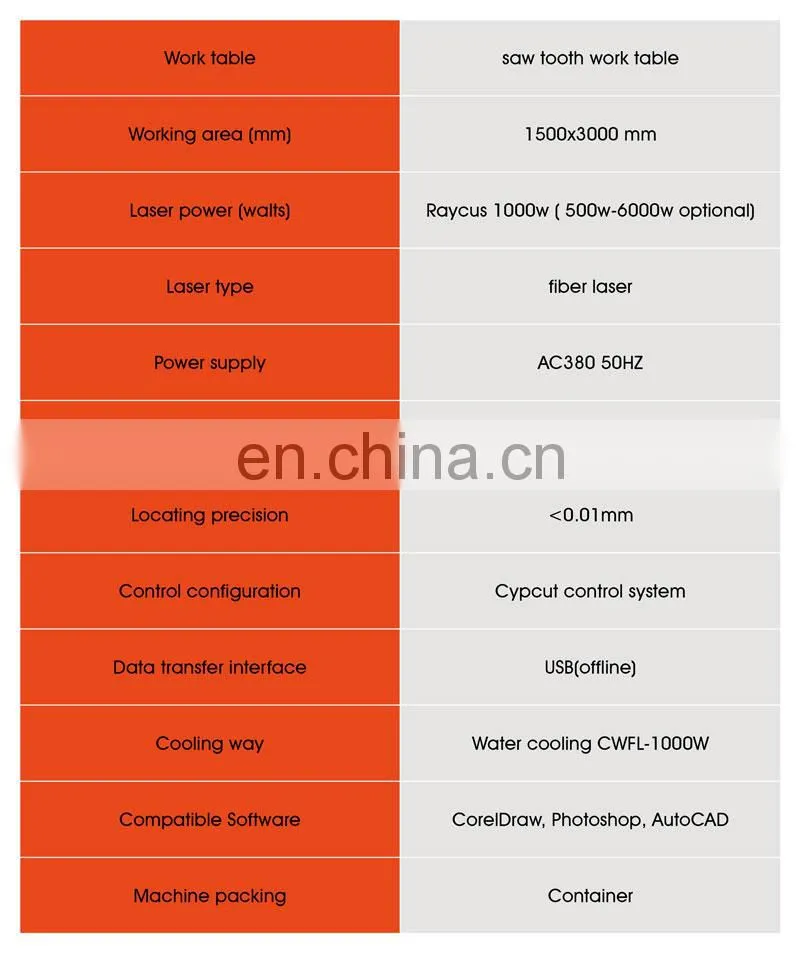 Discount price 1530 mini small fiber laser cutting machine sheet metal