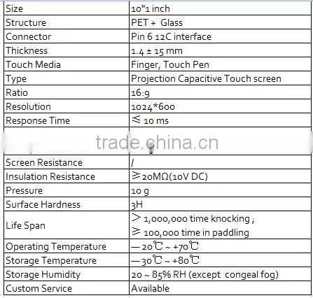 SHENZHEN Industrial i2c or usb LCD touch screen sensor for tablet 10.1 inch touch screen pos system