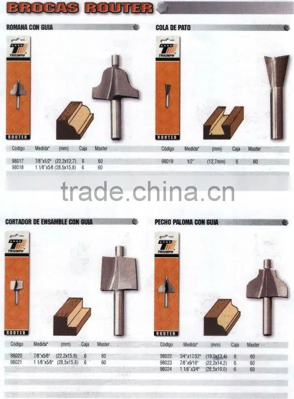 Router Bits for wood, woodworking router bits set
