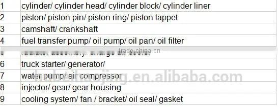 dongfeng disel clutch plate assembly