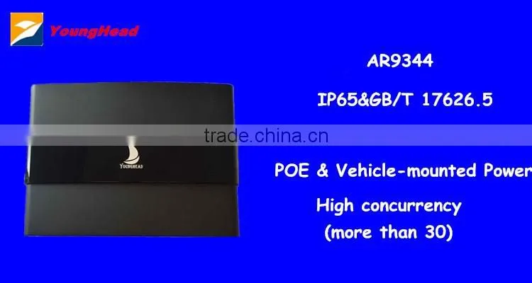 Wholesale Alibaba Low Price Wifi 3G 4G Wifi Wireless Router With SIM Card Slot