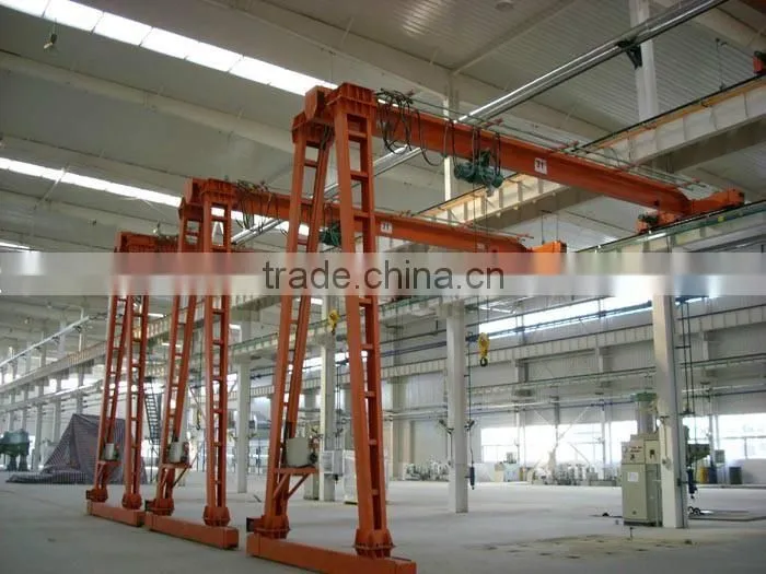GJM Model Container Gantry Crane