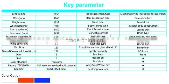 2016 new cheap 5 seat passenger electric car china EV car