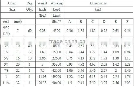 chain alloy steel g80 hammer lock
