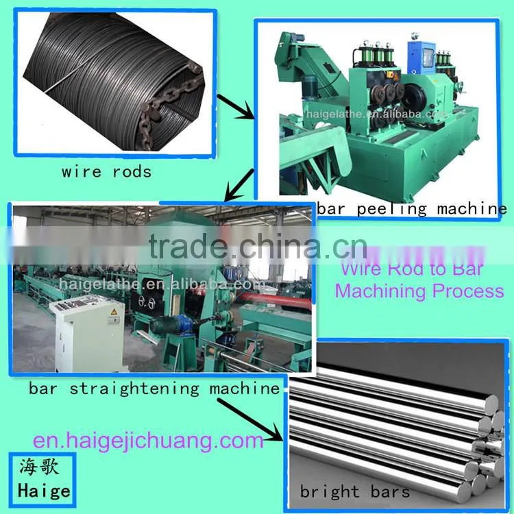 straightening correction machine tool
