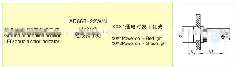 AD66B-22W/N high quality LED signal indicator light