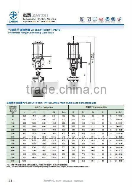 Pneumatic flanged gate valve,knife gate valve,pneumatic globe valve
