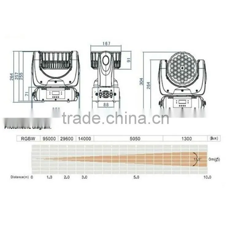36PCS 3W LED Mini Disco Moving Head Beam Stage WasH Light