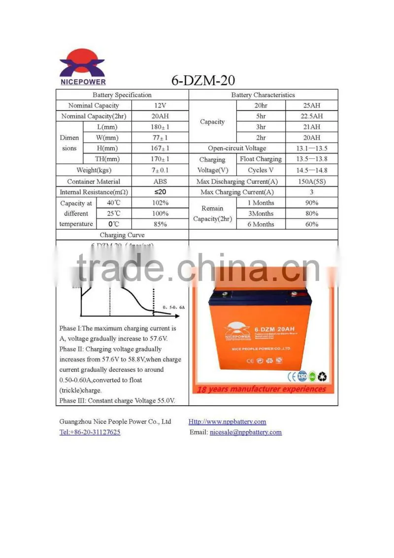 6-dzm-20 lead acid electric bike hidden battery 48v 12v 20ah