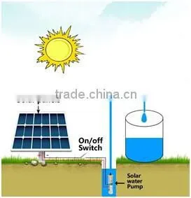 submersible solar pump for agriculture 12v 48v