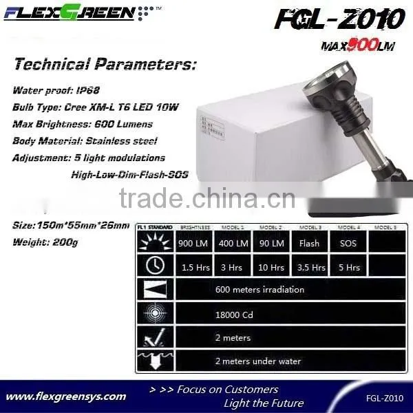 18650 stainless steel Rechargeable led Emergency torch