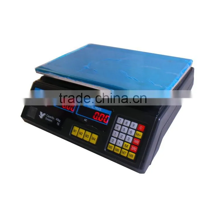electronic counting balance