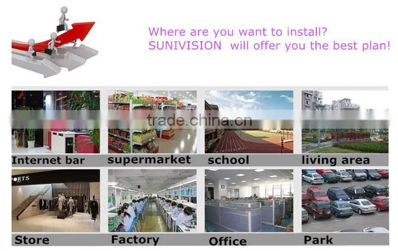 Hot sale 2MP IP bullet cctv camera ip camera