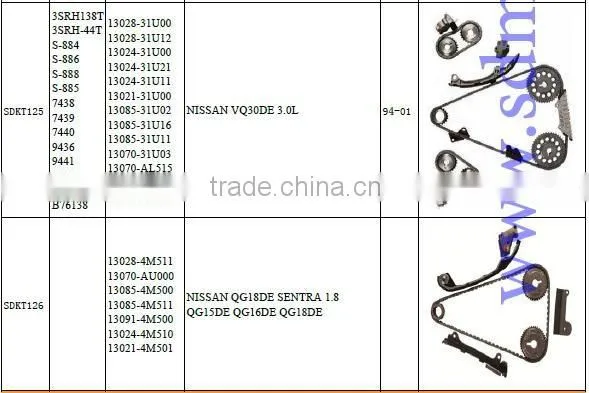 yd25 timing chain kit PATHFINDER (R51) timing chain kit NAVARA