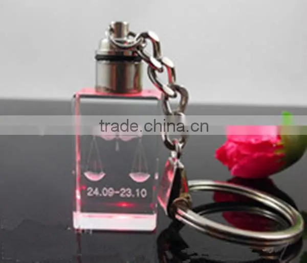 Famous constellation crystal keychain
