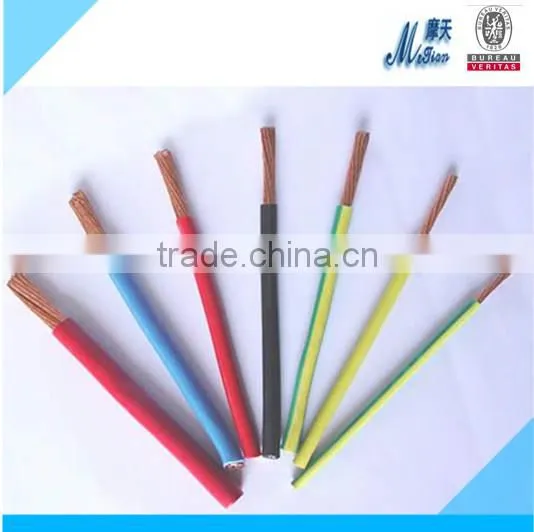 Single-core electriccal wire cable China factory electrical wire cheap price electrical house wiring