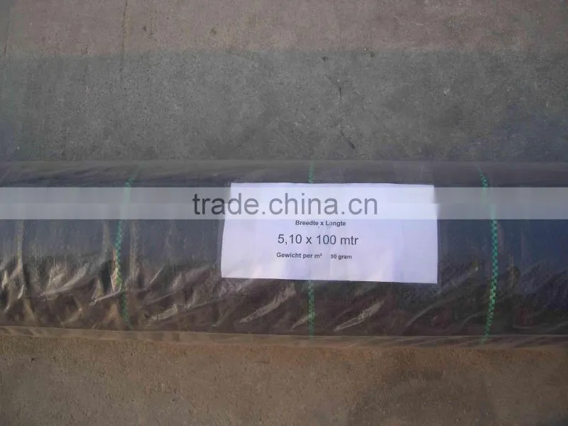 PP Woven Ground Cover