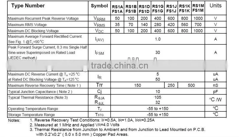 SMA SMD fast recovery rectifier RS1M 1A 1000V LGE brand