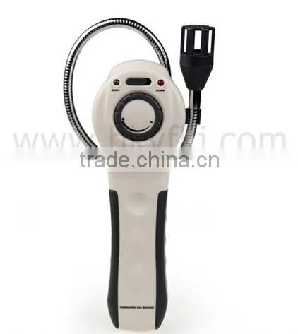 natural gas meter industrial explosive gases leakage detector smark sensor gas alarm
