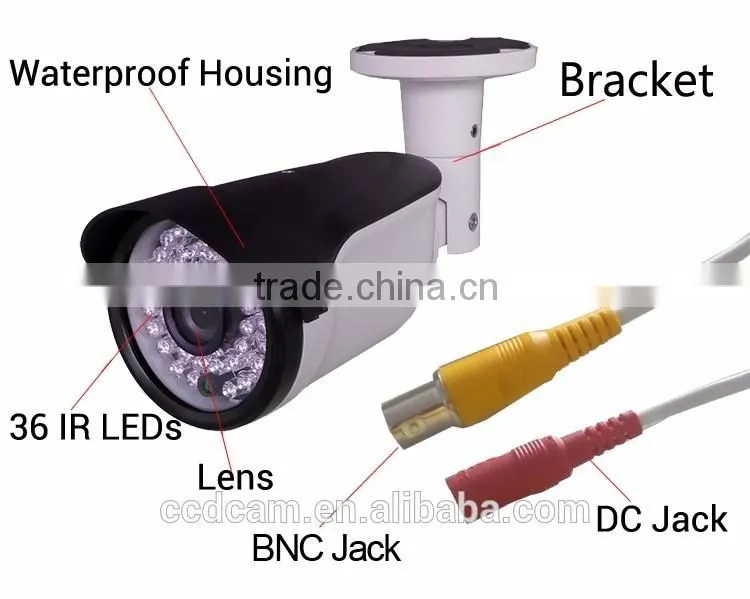 Shenzhen cctv HD 1.3MP camera AHD camera