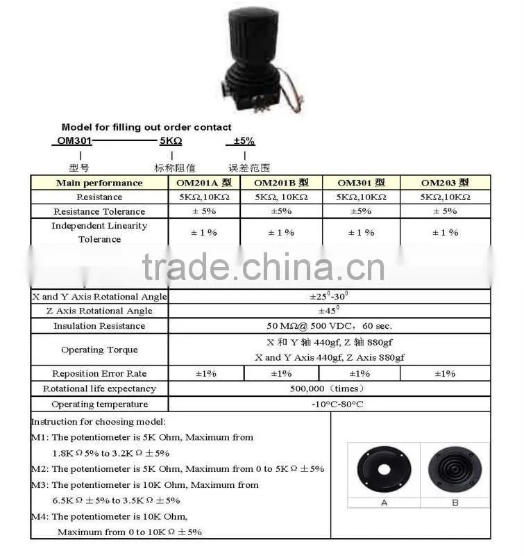 3d joystick OM301