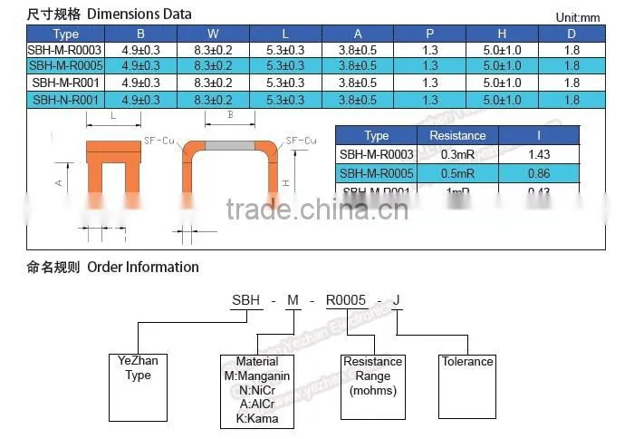 High Frequency 0.0003 ohms Resistors