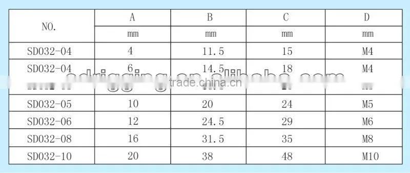 ss316 duplex wire rope clips