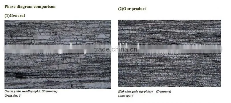 T3-T8 22mm aluminium tube