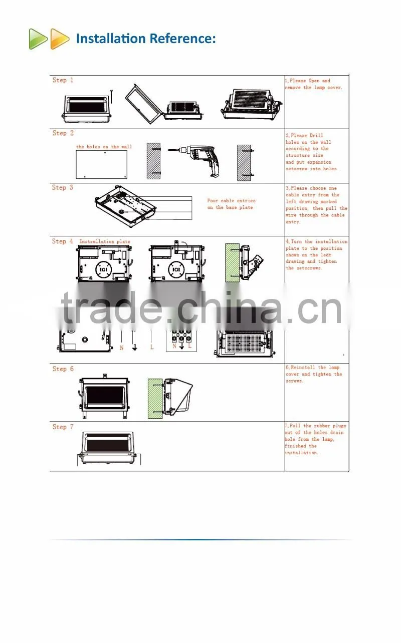 90W Face Down DLC Wall Pack Light