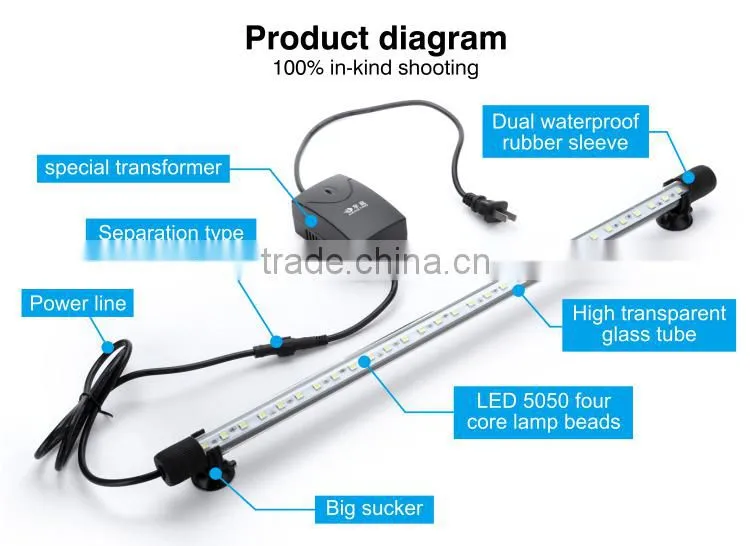 Aquarium light for fish marine products from China