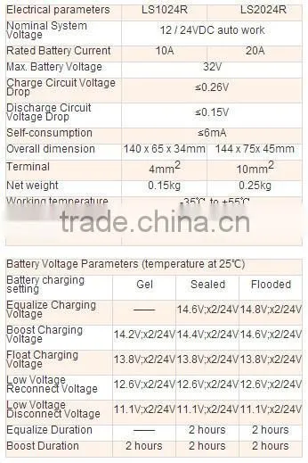 10A DC12V/24V Solar Lighting Controller Regulator for street lighting system LS1024R