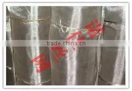 Anping nuojia Stainless steel window screening