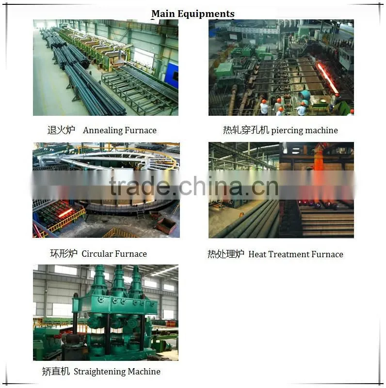 Aluminum alloy carbon steel pipe