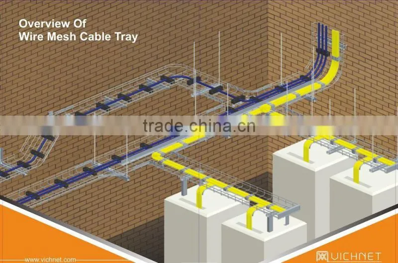 UL CE certificated 10 years warranty low price cable tray
