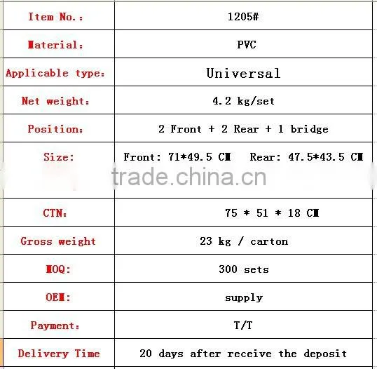 new pvc with carpet material car mat