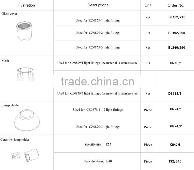 ATEX IECEX Zone 2 explosion proof light Metal Halide lamp 400W 250W 70W 100W 150W