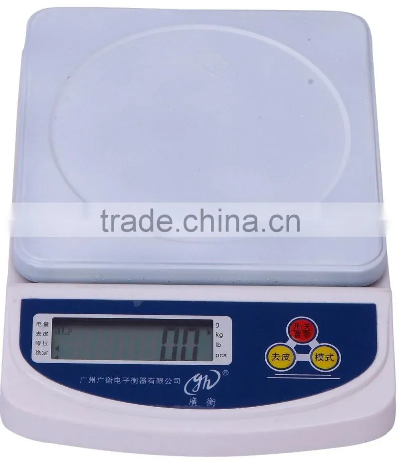 digital kitchen scale