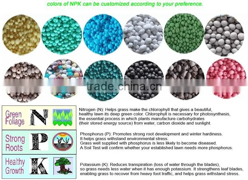 granular npk compound fertilizer 20-20-20