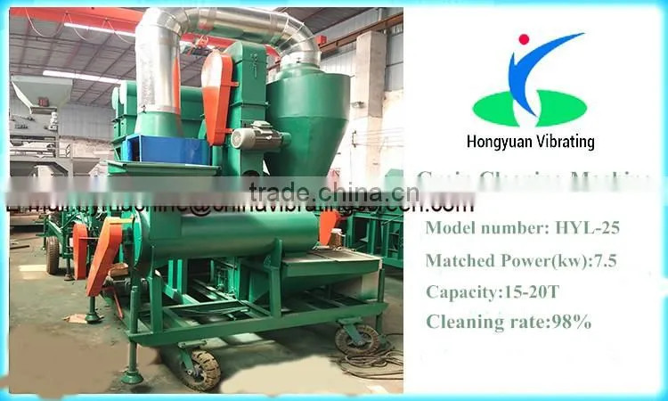 hong yuan supplier xxnx hot linear vibrating screen classifier