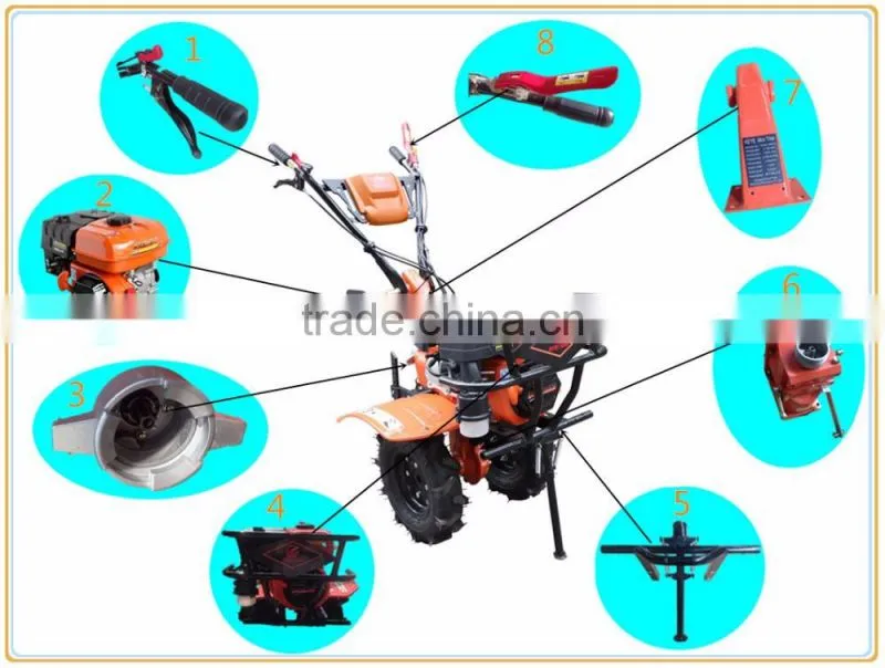 rotary tiller price
