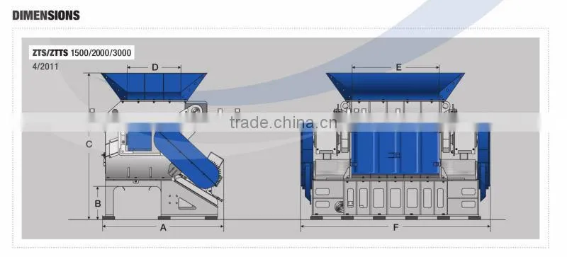 Zerma Tire Shredder For Recyling Line