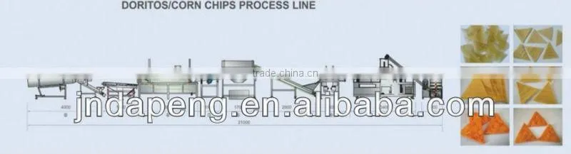 Frying snacks food/pellet chips machine