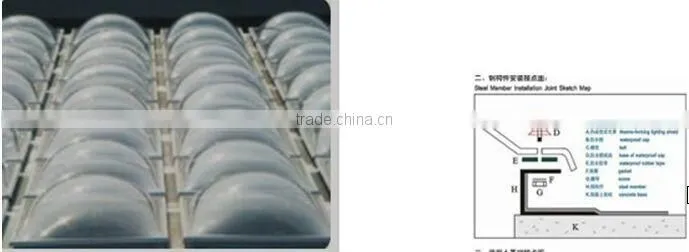 Fixed roof window skylight,solid sheets & Type tubular skylight